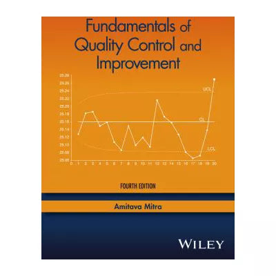 Fund of Quality Control &amp; Improvement