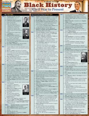 BLACK HISTORY CIVIL WAR TO PRE